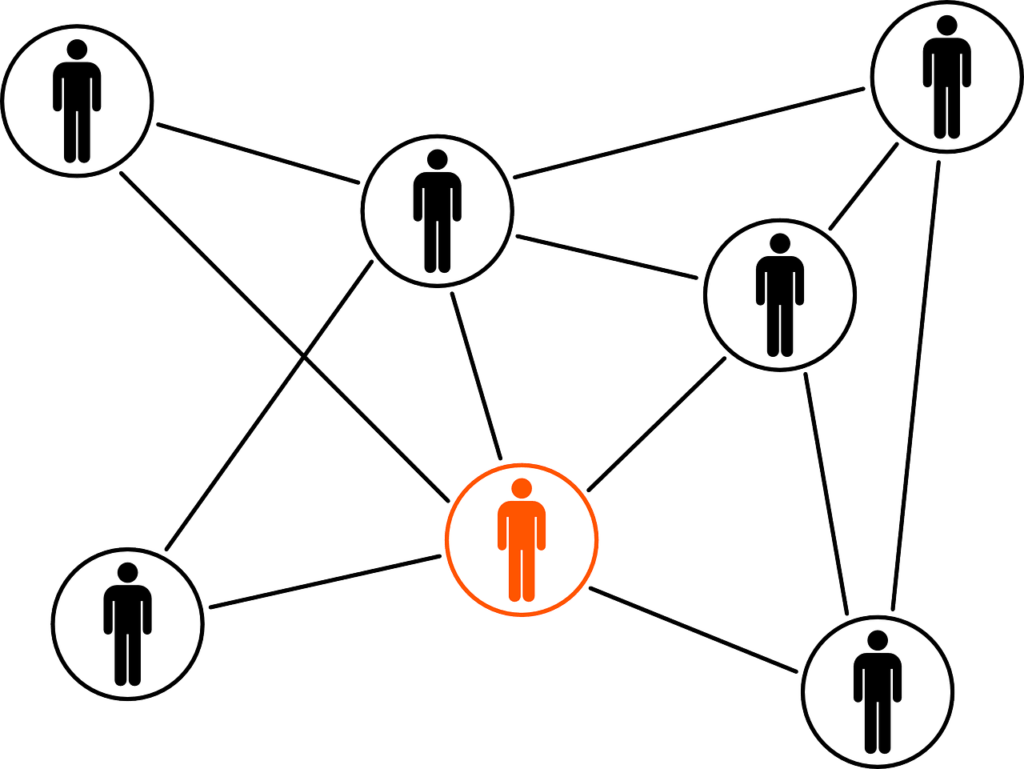 linked, connected, network-152575.jpg
